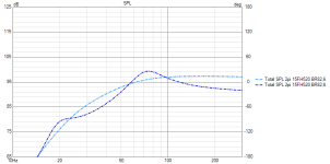 relfex-severe-dip-in-BL.png