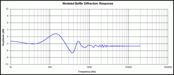 Diffraction simulation.gif