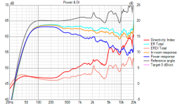 Main var1 Power+DI_10.png Main var1 Power+DI_10.png