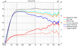 Main var1 Power+DI_20.png Main var1 Power+DI_20.png