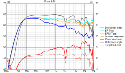 Main var1 Power+DI_30.png Main var1 Power+DI_30.png