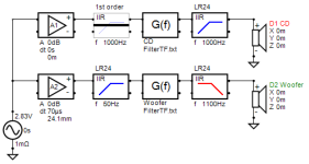Main var1 XO-schema-1.png Main var1 XO-schema-1.png