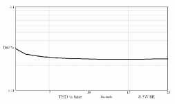 ch15 new figure fig 15.44 sensor on output device 20sec sm.gif