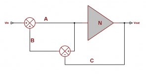 loop gain cuts.jpg