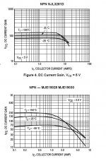 njl3218 hfe.jpg