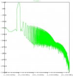 classab_75w_cm_noquad_fft.jpg