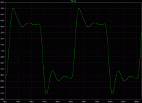 12th_45vout_20khz_1ohm_4uf_load.gif