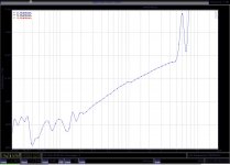 MPP Overload @ 20kHz.jpg