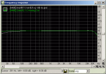 freq.-response-with-resistor-to-ground.gif