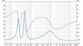 Petrichor Impedance.jpg