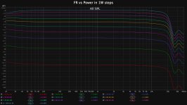 FR vs Power 1-10W.jpg