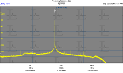 AP SI -COSMOS 68 KHz.png