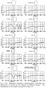 olson-baffleshape-fr.gif olson-baffleshape-fr.gif