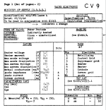 CV9 data.png