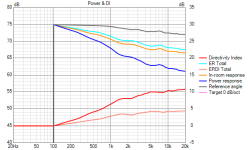 Syn8 var5 Power+DI_20.png