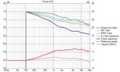 Syn8 var5 Power+DI_30.png