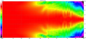 MiniTower Directivity (hor).png