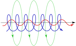 800px-Magnetic_rope.svg.png