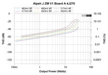 Power Vs THD.jpg