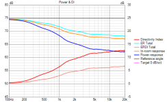 Syn8 var6 Power+DI_10.png Syn8 var6 Power+DI_10.png