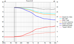 Syn8 var6 Power+DI_20.png Syn8 var6 Power+DI_20.png