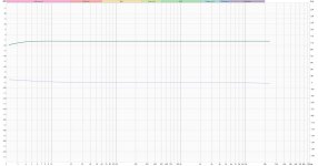 Q17-band-2.2uF-5K1-560-dBu.jpg