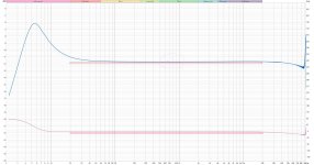 Q17-band-1uF-sign.jpg