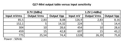 Q7-output.jpg