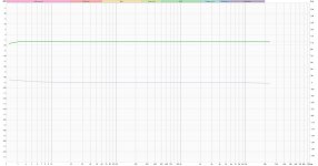 Q17-band-2.2uF-4k75-560-182-dBu.jpg