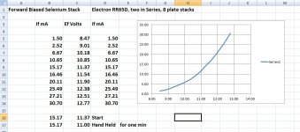 Forward Biased Selenium Stack Electron RR65D.jpg