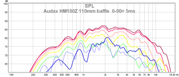 hm100z 110mm 0-90¤ 5ms 16 redo.png hm100z 110mm 0-90¤ 5ms 16 redo.png