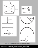 NFR_sdb.png