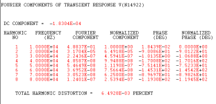 ZVN3306A_BUFF_DIST.png
