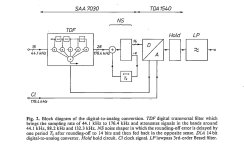Digital-to-analog-2.jpg