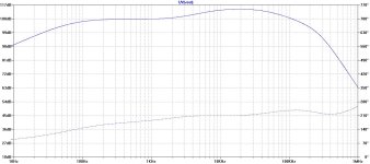 100W CFA MOSFET -1-2-balancedin-PSRR.jpg