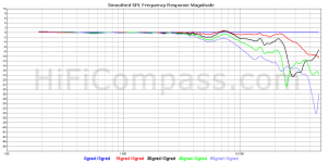 d2104-7120_offaxis_normalized_10-50db.png