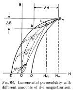 Lee fig 64.PNG