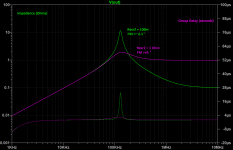 HV Simple Graph.png