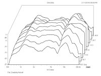 Directivity Heil Waterfall.jpg