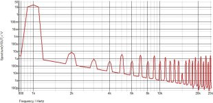 AMP 25W THD1.jpg