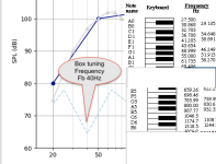 FB &note frequencies.png