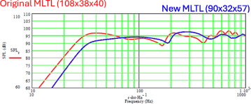 overlay_og_v_propos_060724.png