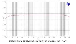 fe2022 Frequency response.png fe2022 Frequency response.png
