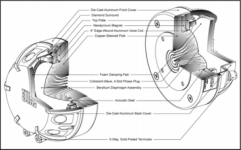 Coherent wave phasing plug 476.png