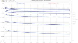 fit_Siemens_6U8A_goldenSample_hot_logIg.png