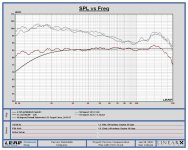 SPL R change.jpg