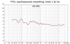 Umik-1 @ 1m.jpg