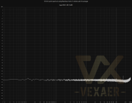 Wolverine Idle Buffer Balanced.png Wolverine Idle Buffer Balanced.png