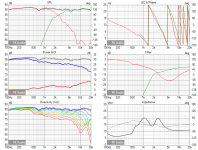 U22 TW29BN v6 Six-pack.png