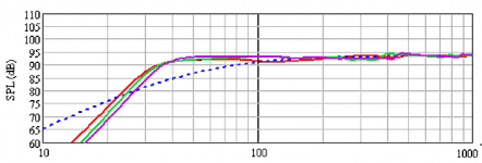 plots-comp.png